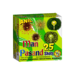 Anil Man Pasand 25 Shot